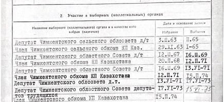 Жұмабек Тәшеновке 110 жыл: қайраткердің Президент Архивінде қандай құжаттары сақтаулы фото галереи 6